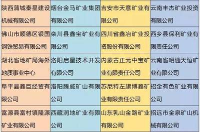礦業盛宴再啟幕 2018（第三屆）中國礦業權信息交流會重磅來襲